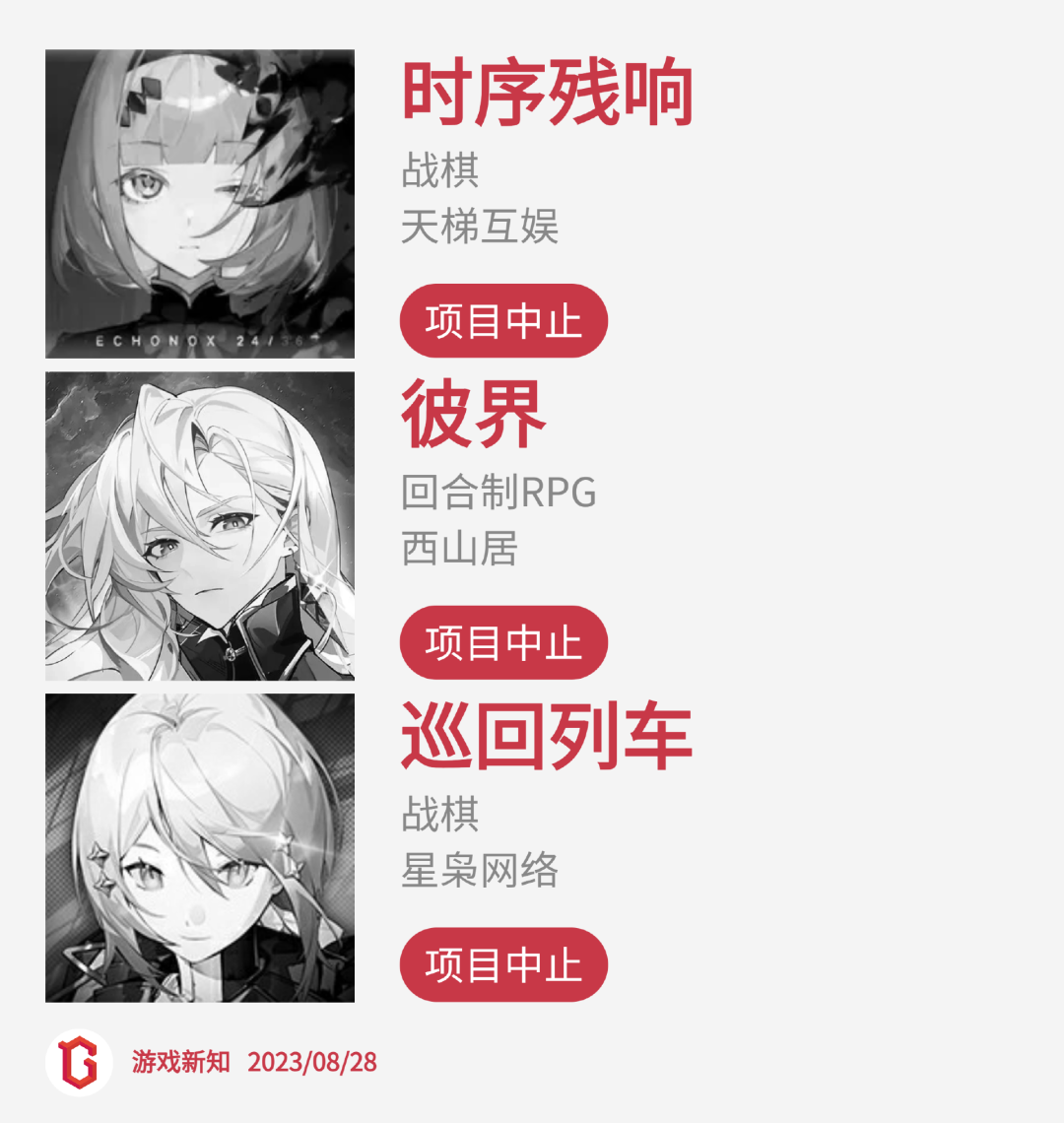 二次元惨烈征战:27款阵亡,23款状况不佳