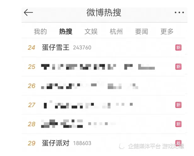 平均10天1次联动,《蛋仔派对》为何钟情IP联动