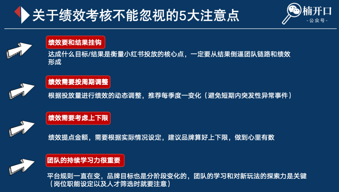 小红书绩效考核这么写,团队管理更高效!(附7张绩效流程图)