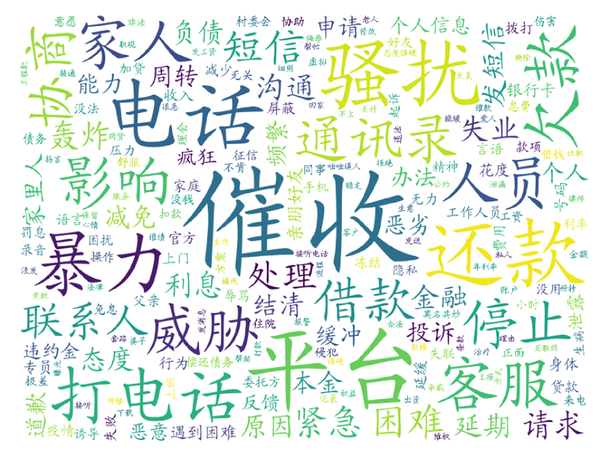 大数据扫描&ldquo;3.15&rdquo;，看看是谁最坑消费者？