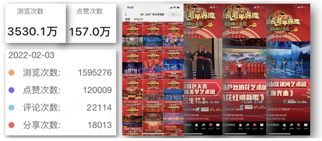 视频号618:银发经济突围,这家广电在视频号火出圈