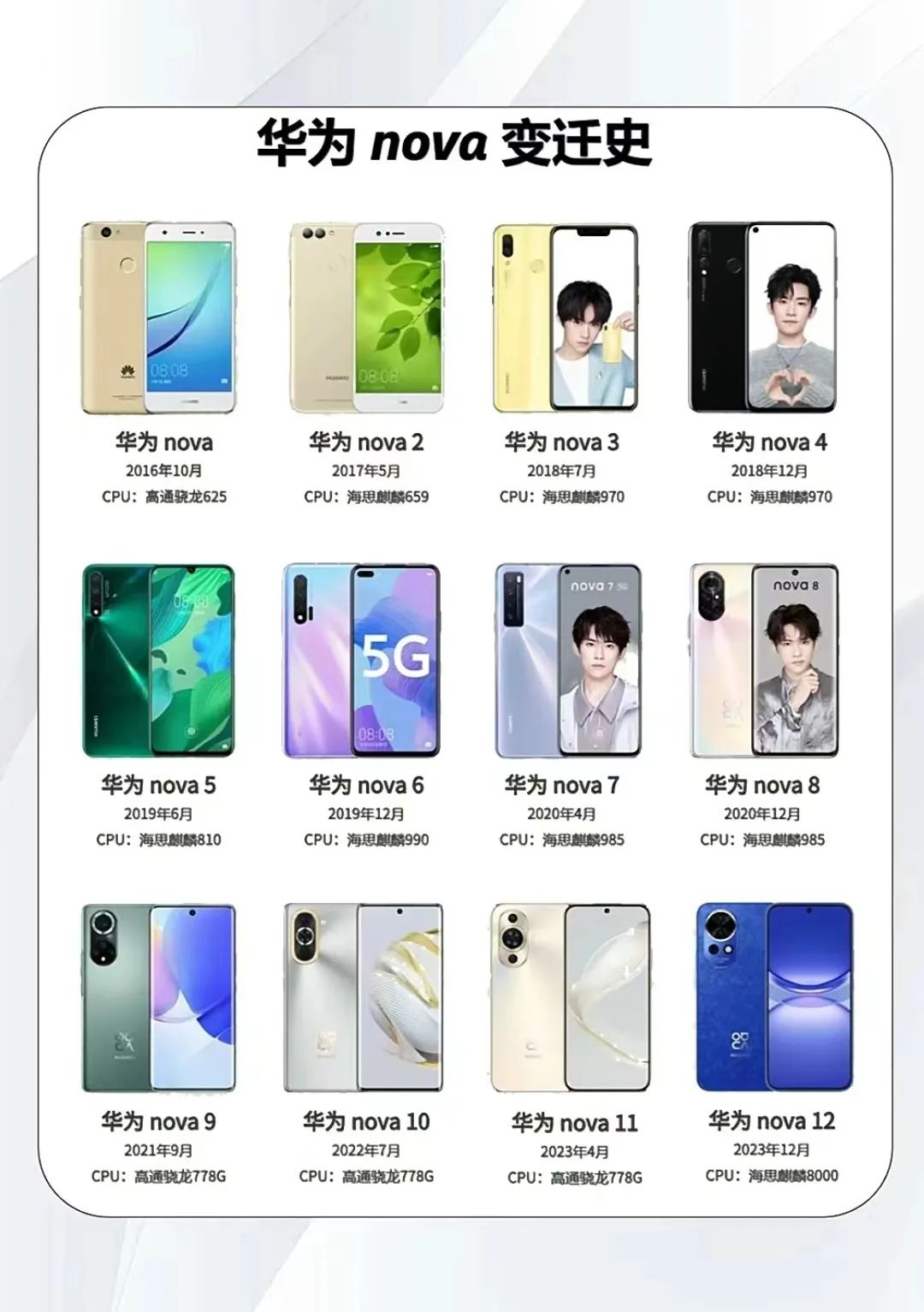 华为暴涨,苹果紧急需要iPhone16救场
