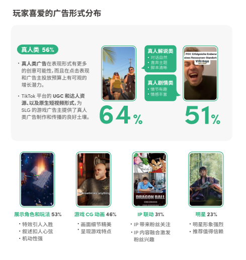 5大主要市场和3大营销方向,关于SLG出海的那些事 | 报告解读