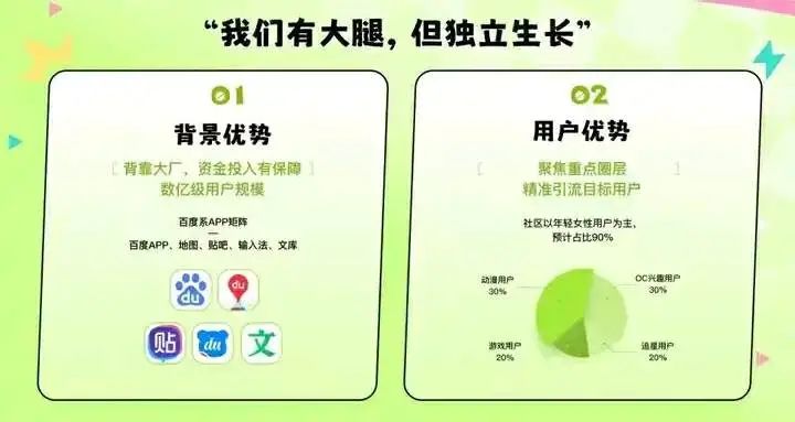 独家｜抖音电商新增送礼物功能；饿了么入局千亿赛道，将推出&ldquo;筷马送水&rdquo;；百度测试&ldquo;次遇&rdquo;二次元社区APP