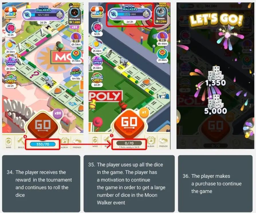 上线7个月流水破10亿美元!《Monopoly GO》的常态化运营方法论