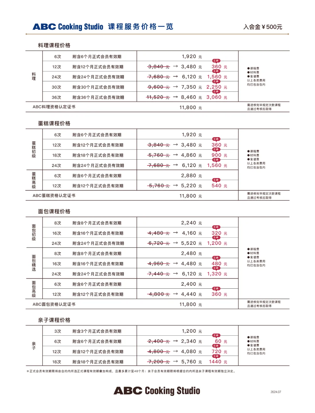 一套课程6万,最火网红烘焙“爆雷”跑路了