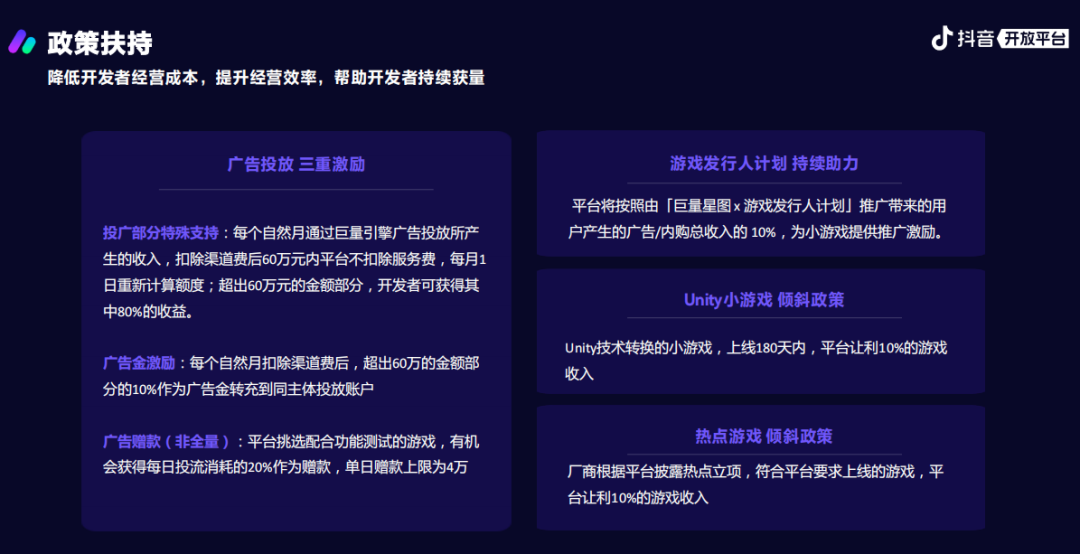 你不知道的2023抖音小游戏：活跃用户增速迅猛、商业化增速超10倍