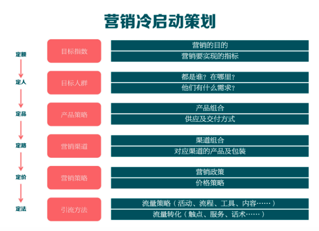 屏幕快照 2022-02-16 下午4.33.38.png