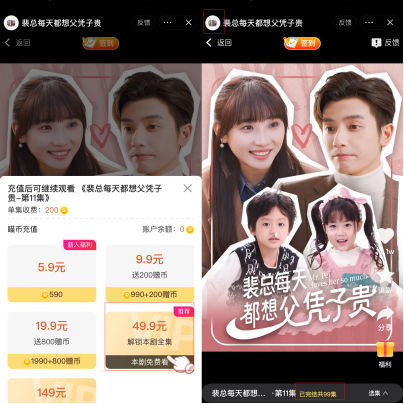 女频爆款一周消耗超3000万!《裴总每天都想父凭子贵》满足女生幸福幻想