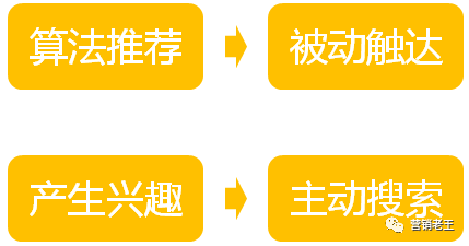 请停止小红书的无效种草