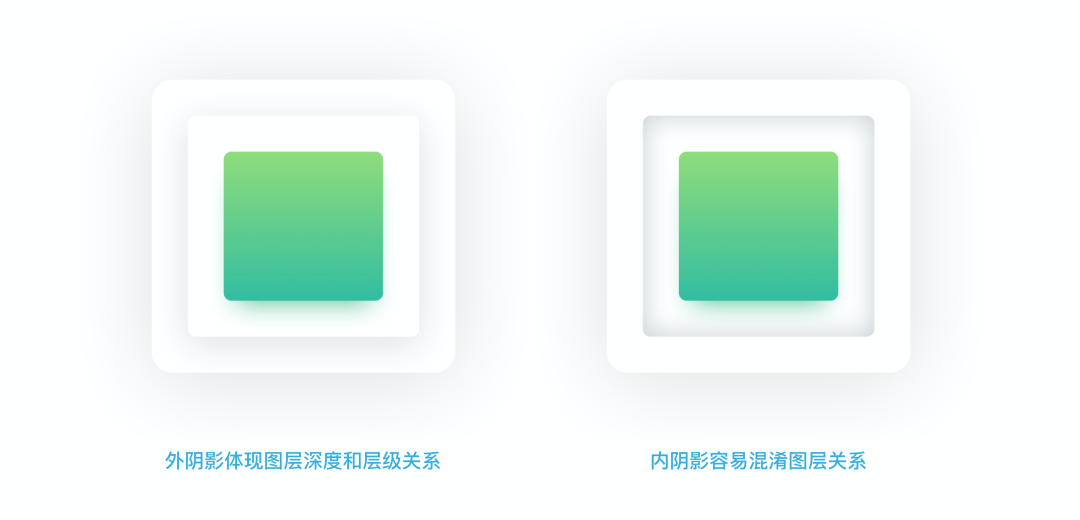 界面设计进阶密籍：掌握这些基本要素，让你的设计脱颖而出
