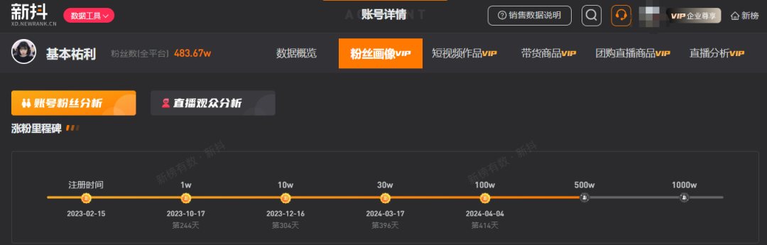 韩国留学生在中国做博主,单月涨粉300万全靠“已读乱回”?