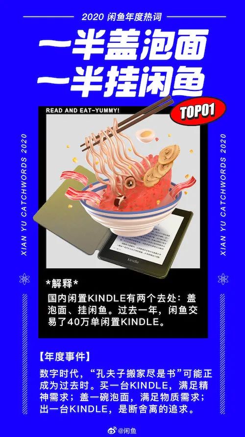 闲鱼年度十大热词,“盲盒经济”、“孤寡青蛙”上榜 图片