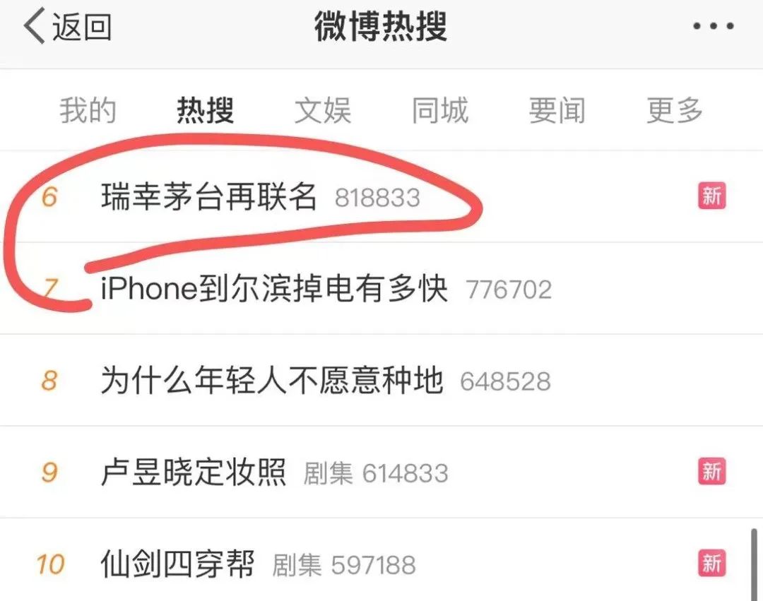 瑞幸,当之无愧的CNY营销卷王