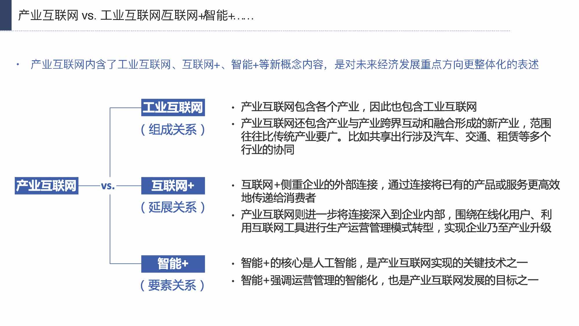 产业互联网发展趋势及机会分析报告（117页完整版），限时下载
