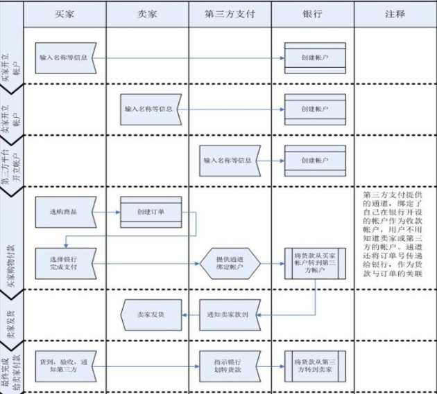屏幕快照 2022-03-15 下午2.57.25.png