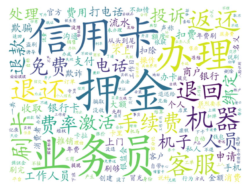 大数据扫描&ldquo;3.15&rdquo;，看看是谁最坑消费者？