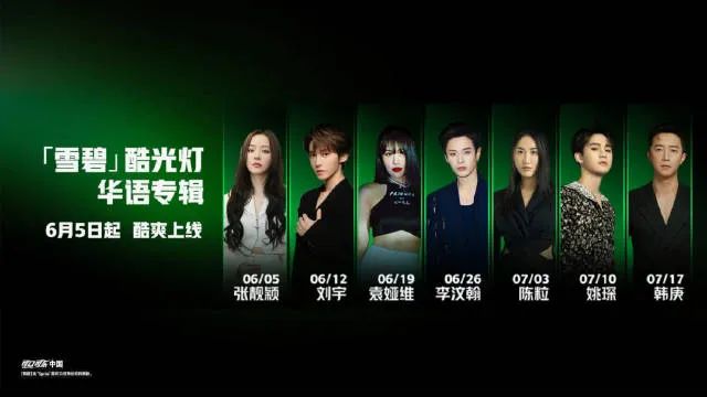 音乐节营销,这5个品牌掀起了新浪潮