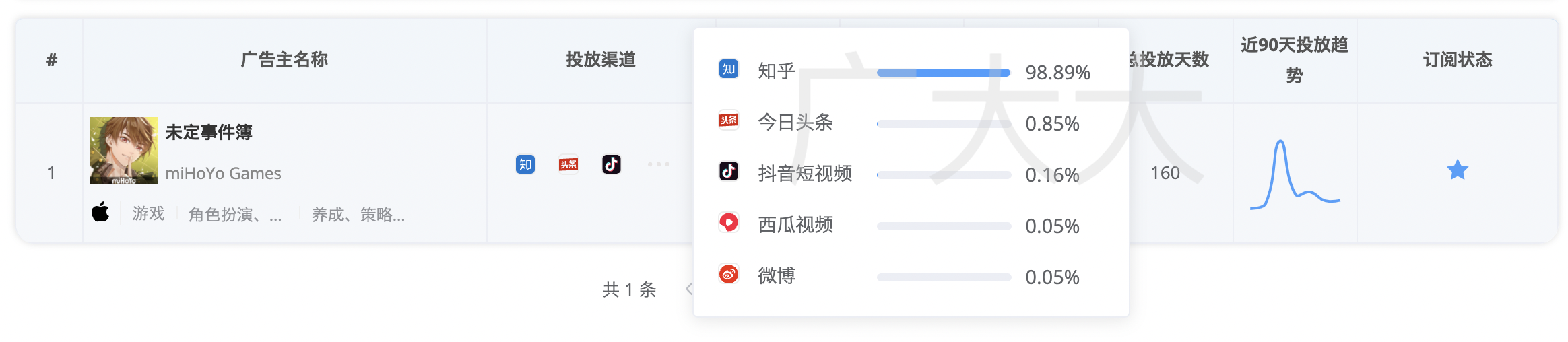 截屏2021-04-01 上午11.56.40.png