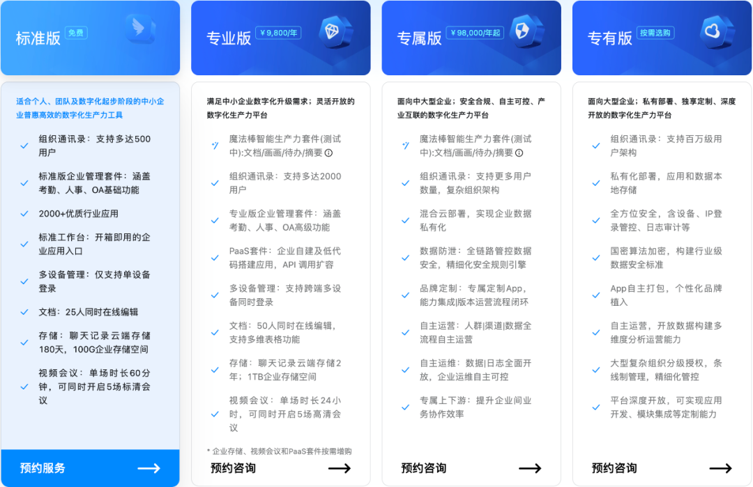 钉钉独立,想象空间还有多大?