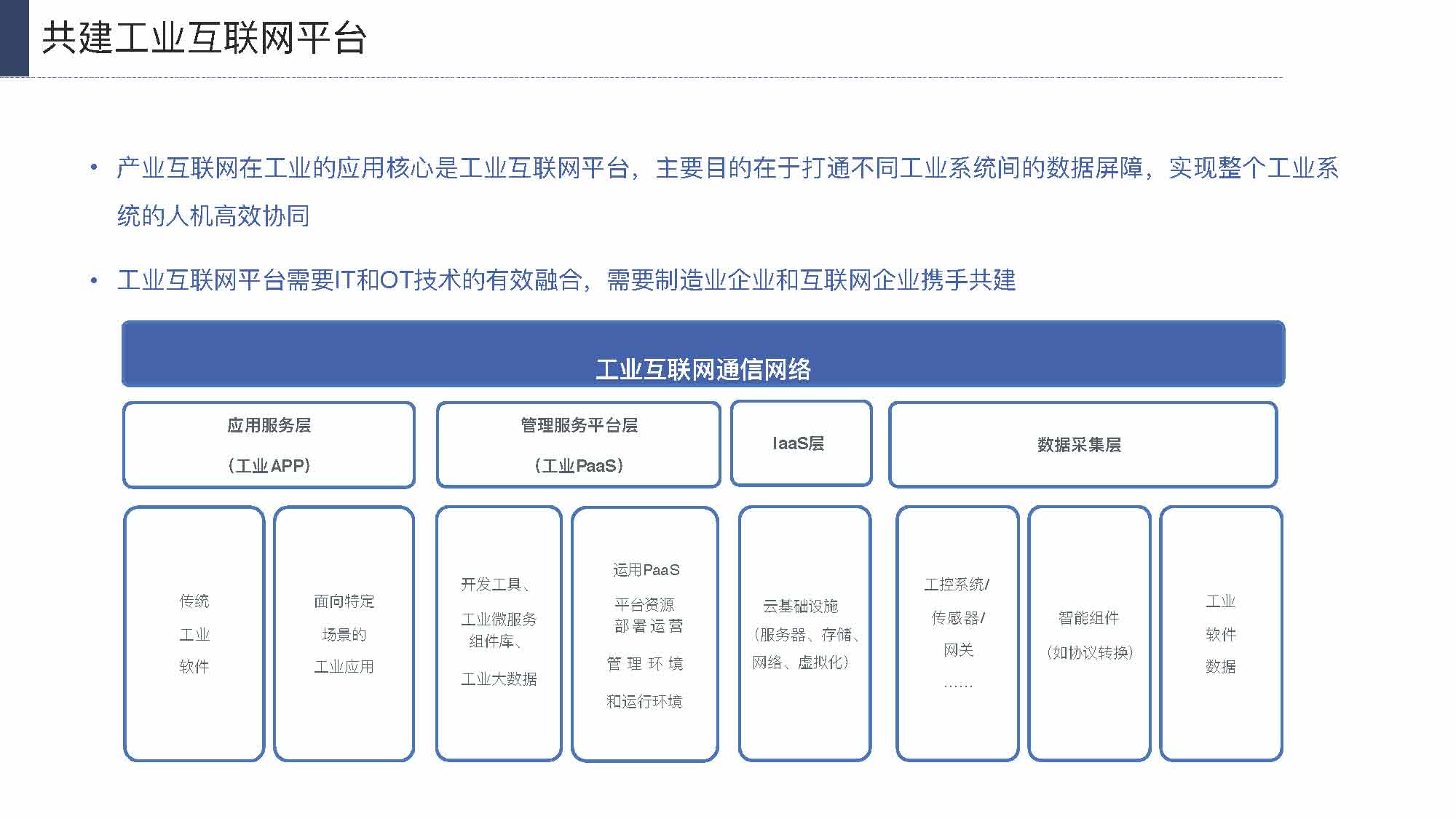 产业互联网发展趋势及机会分析报告（117页完整版），限时下载