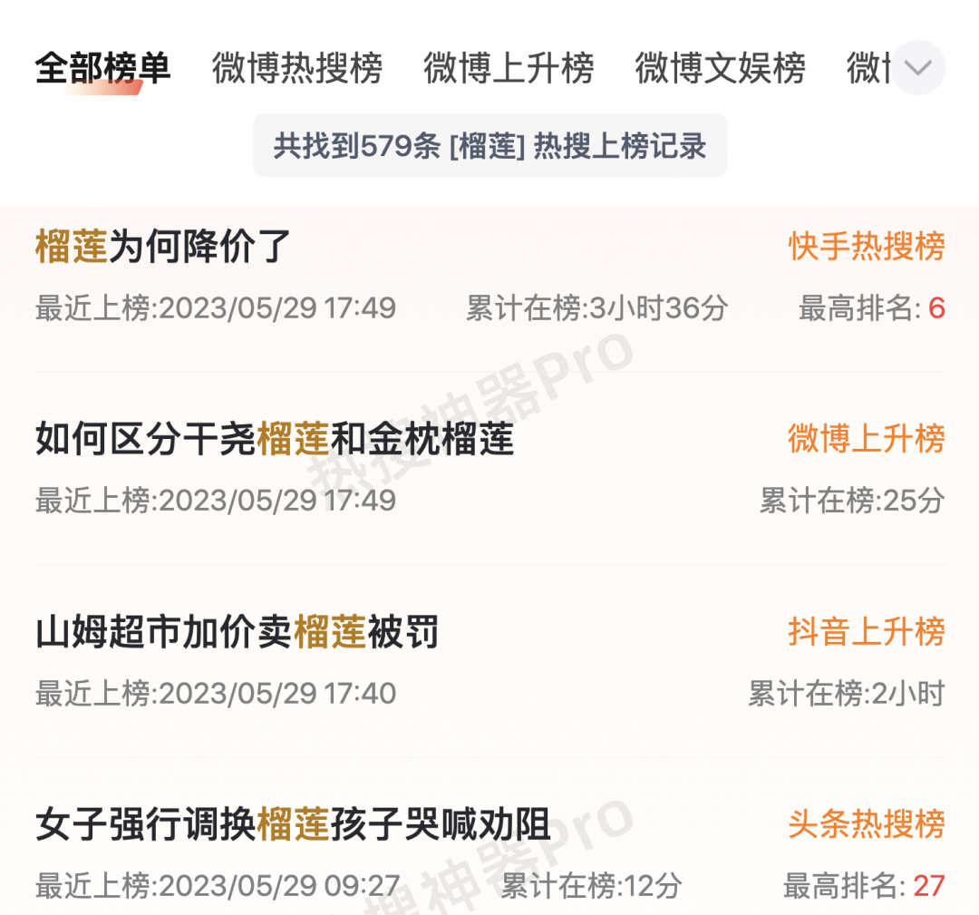 “榴莲盲盒”上热搜,榴莲为什么越卖越贵?