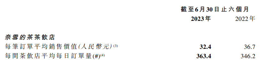 “穷鬼套餐”卖疯,年轻笑了,商家哭了?