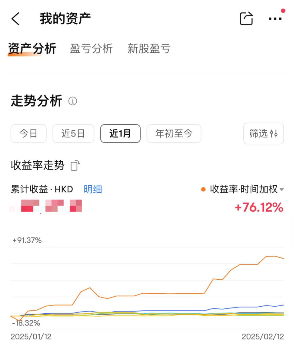港股大爆发！