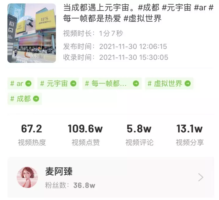 7天抖音涨粉120w!除了柳夜熙,谁还把“元宇宙”玩明白了? 7天抖音涨粉120w!除了柳夜熙,谁还把“元宇宙”玩明白了?