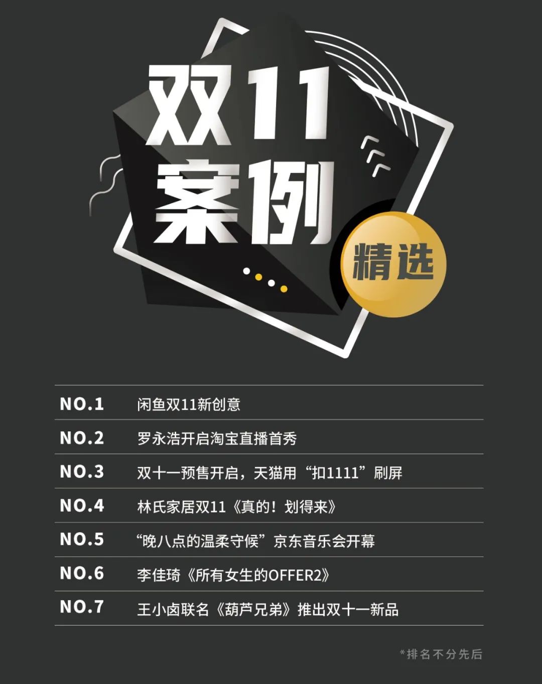 双11营销案例精选:闲鱼双11新创意;罗永浩淘宝直播首秀;李佳琦《所有女生的OFFER2》;天猫用“扣1111”刷屏…