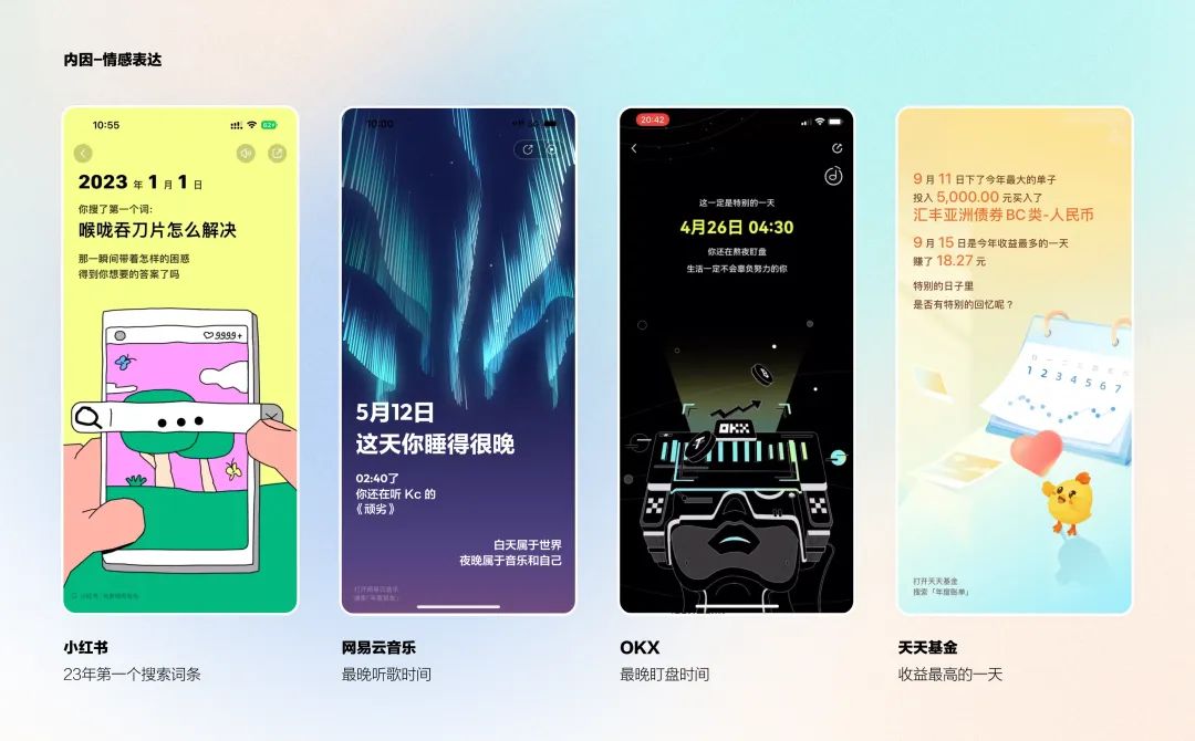 APP用户年度报告设计，如何俘获投资者的心