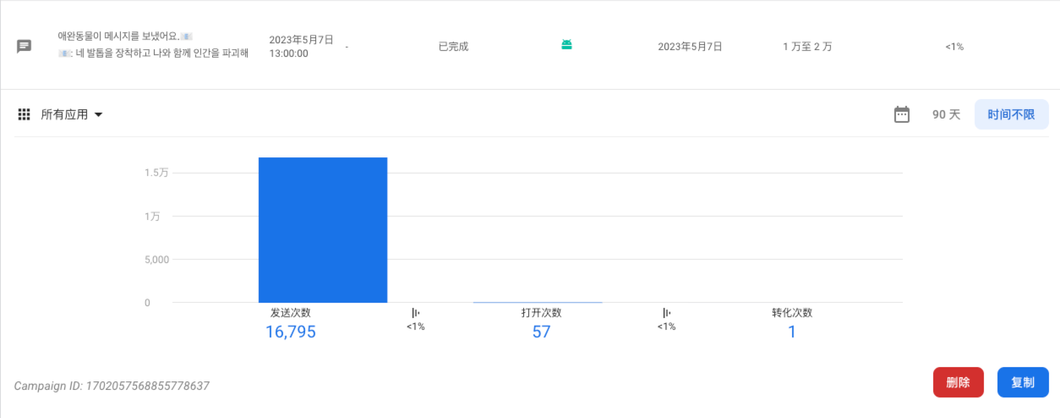 Firebase Cloud Messaging使用小技巧
