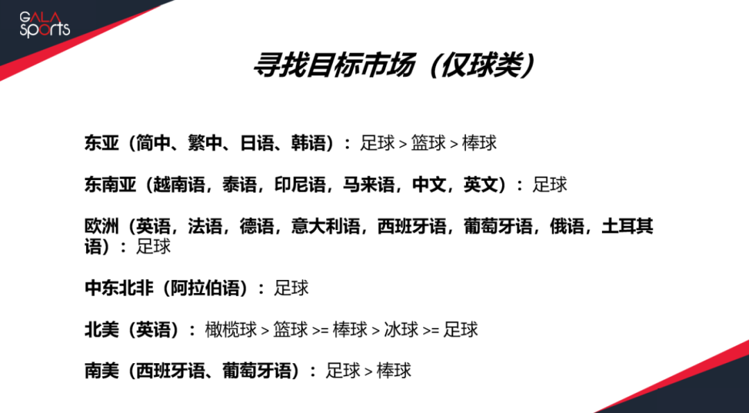 近千亿美元规模,这条几乎无人敢碰的赛道居然逐渐被趟出来了