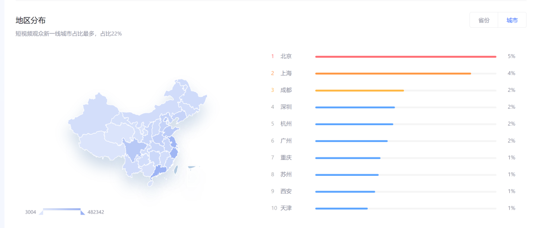 富婆上场,一个顶俩