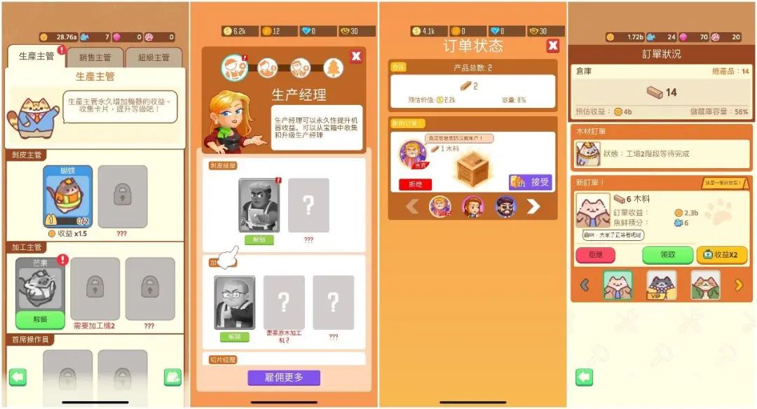 Treeplla又出手了！成熟玩法+猫咪题材能否连续成功？