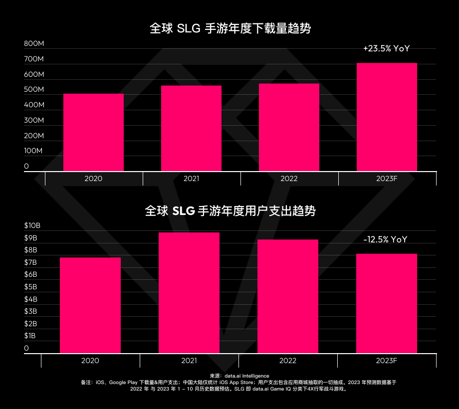 不破不立，B站终于跳出&ldquo;舒适圈&rdquo;？