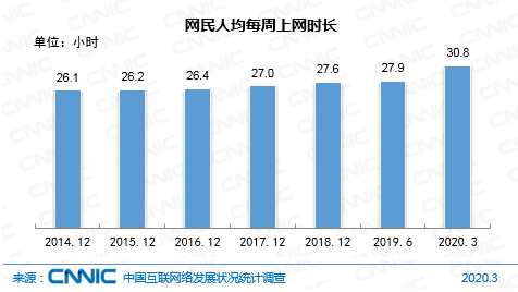 1部电视剧=270条播放上亿的短视频?