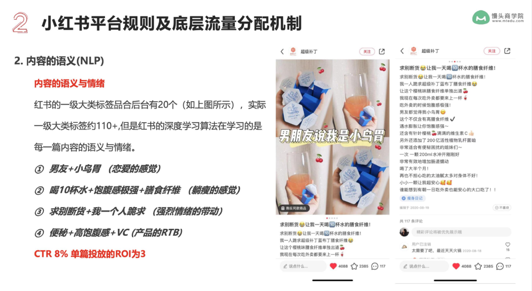 5步打法,拆解品牌如何做好小红书内容营销