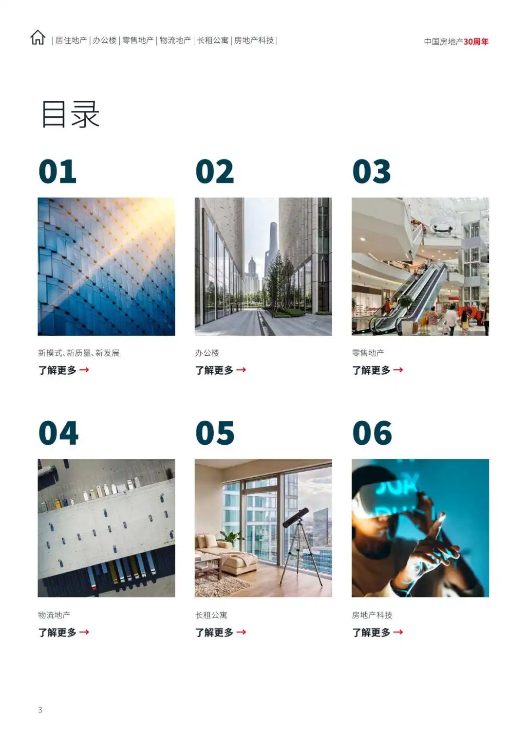 【仲量联行】2024中国地产行业趋势与展望