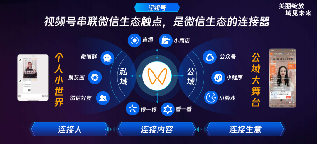 2023年,国货美妆的制胜法宝在这里!