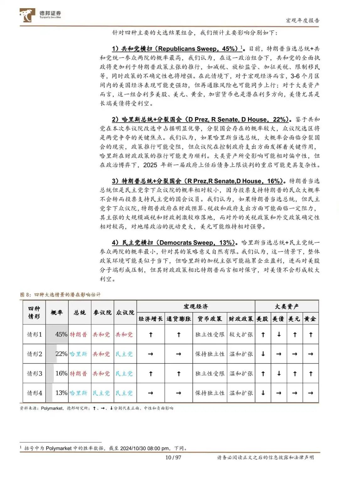 97页报告!2025年经济政策及资产配置展望