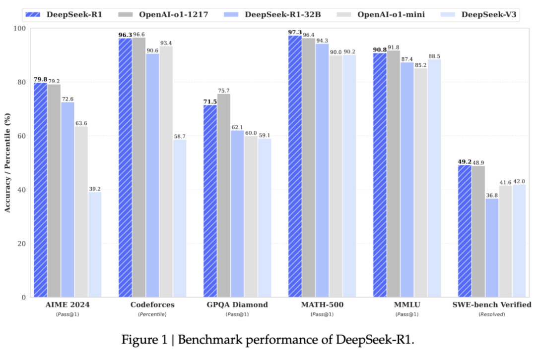 哪吒、DeepSeek,2025年的两大理想主义者