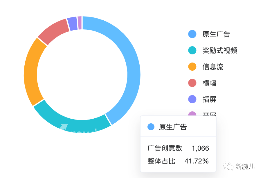 咪蒙短剧封神:再出爆款《黑莲花上位手册》,24小时充值预计破2000万