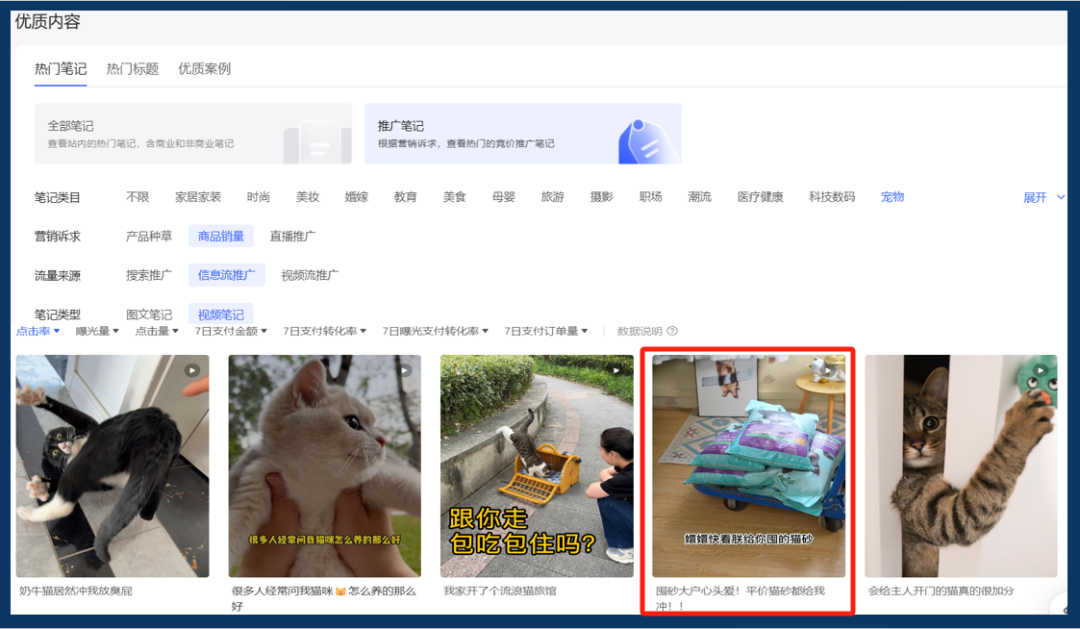 近1年仅靠小红书拉搜交易破百万，横测笔记数据下滑如何找到新增量？