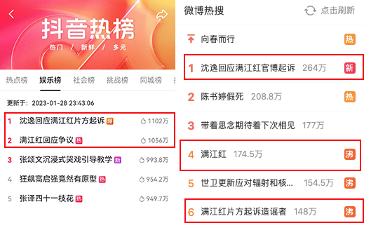 《满江红》的票房第一,不靠偷,靠声明?