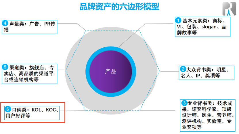 玩弄世界的&ldquo;营销鬼才&rdquo;：用了&ldquo;波司登&rdquo;一样的方法论，6个月打造了&ldquo;伦敦网红餐厅&rdquo;