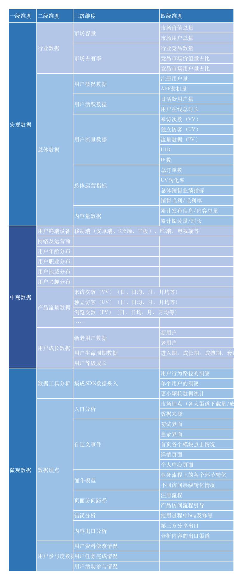 数据分析.jpg 数据分析.jpg