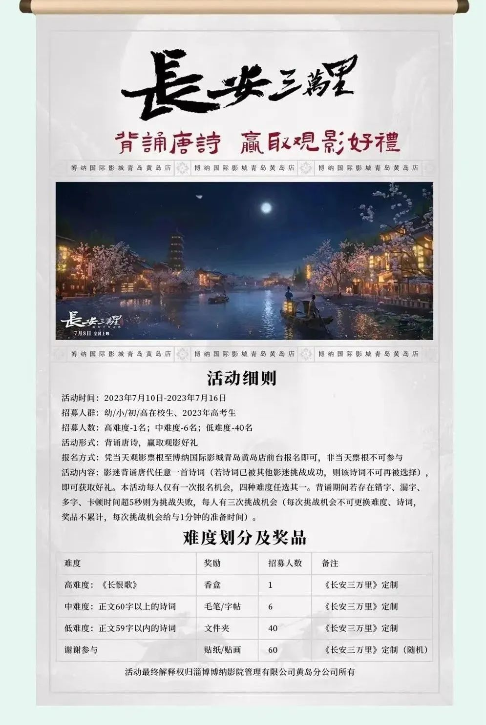 群雄大战暑期档，国产电影出圈背后的营销关键词