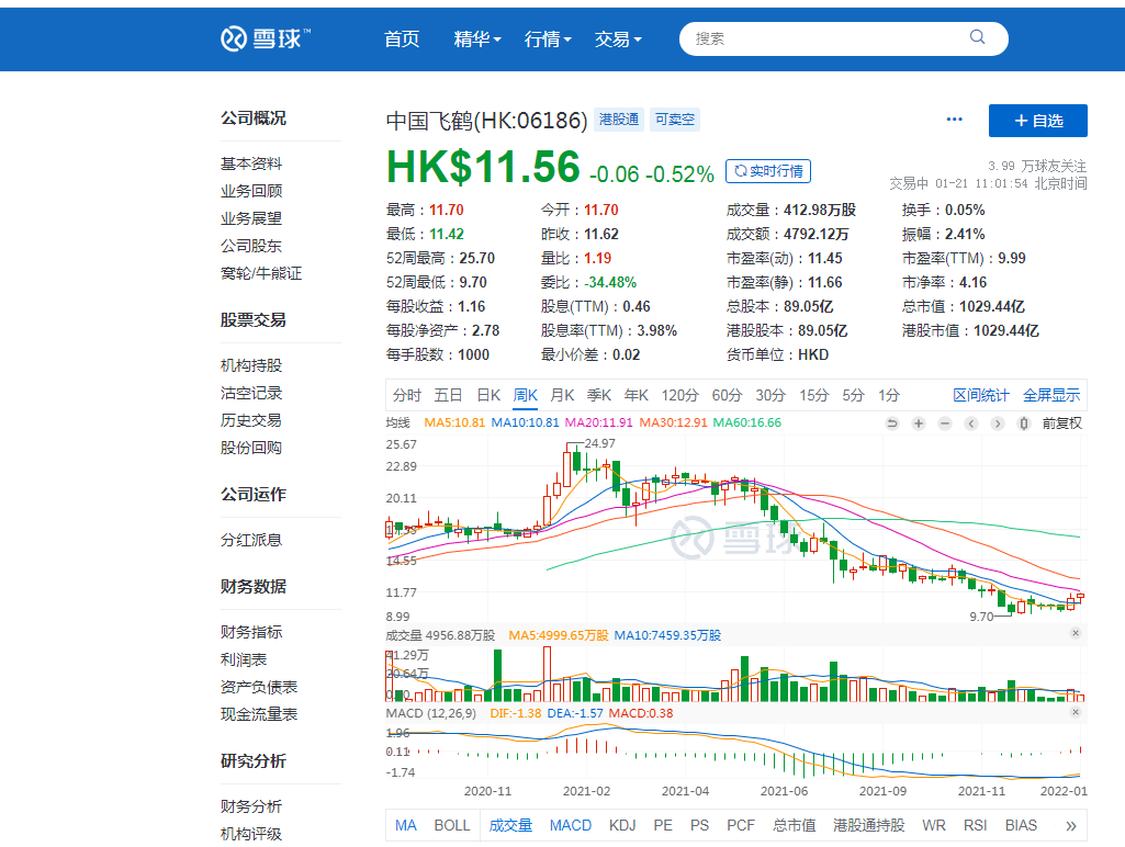 水逆的飞鹤,等不来港股的东风 水逆的飞鹤,等不来港股的东风