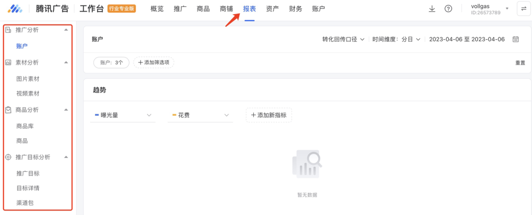 广告多、拿量难、账户乱,甲方小白怎么解决三大难题